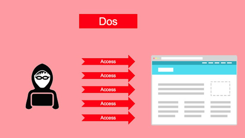 DOS, DDOS là gì? Những kỹ thuật hạn chế tấn công DOS, DDOS tốt nhất hiện nay
