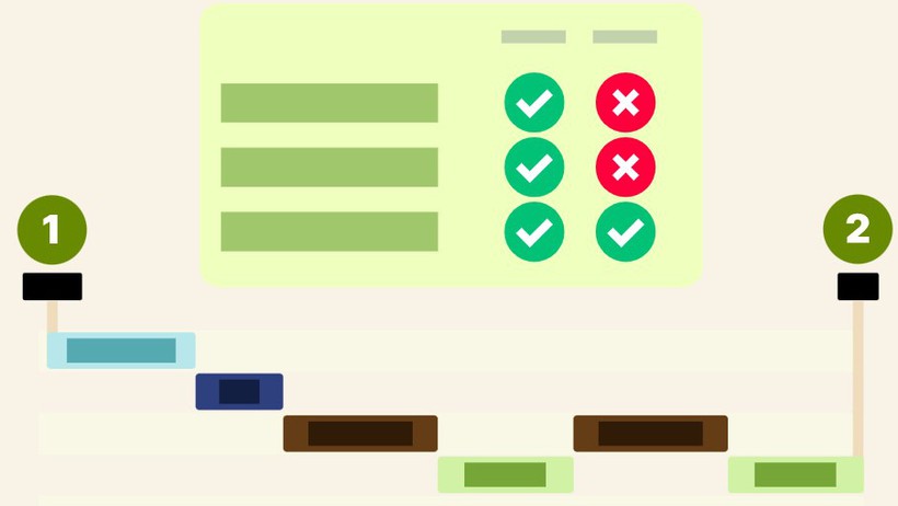 Xác thực microservices sử dụng định danh Kubernetes