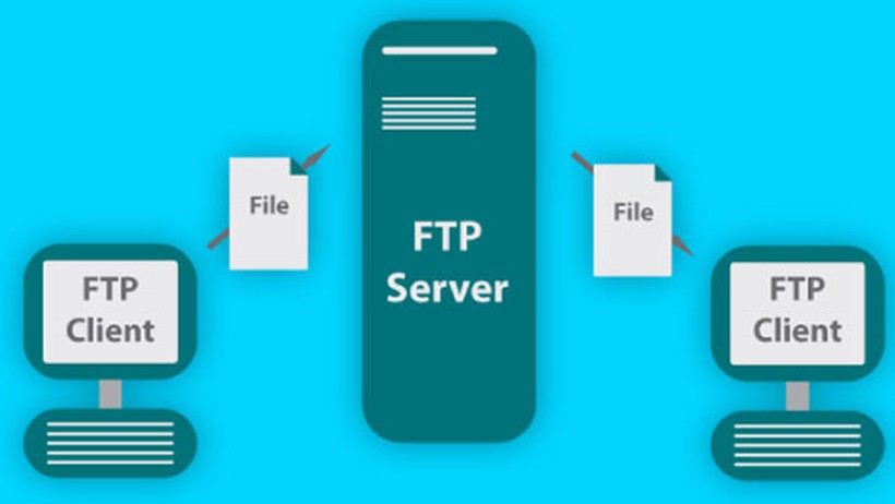 13 Phần mềm FTP Server được người dùng tải nhiều nhất