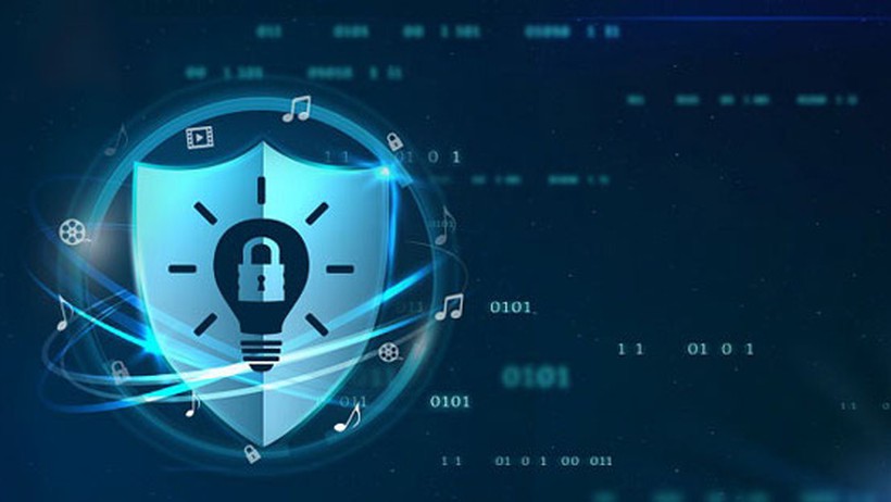 DRM là gì? Tìm hiểu về cấu trúc và hoạt động của DRM