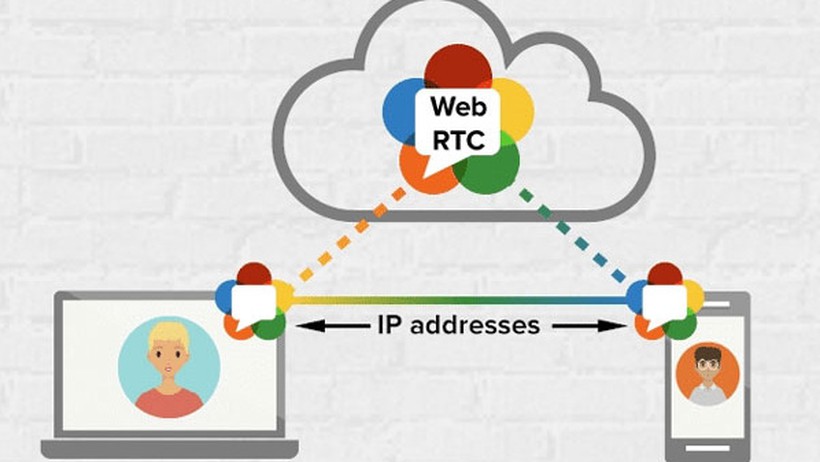 WebRTC là gì? Tổng hợp những thông tin chi tiết về WebRTC