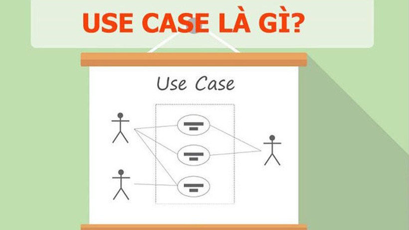 Use Case là gì? Các thành phần chính có trong Use Case