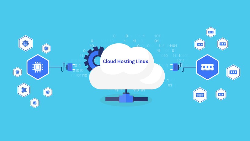 Cloud Hosting Linux là gì? Ưu điểm khi sử dụng Cloud Hosting Linux