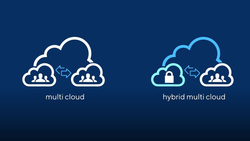 Những khó khăn khi triển khai Hybrid/Multi cloud và cách khắc phục