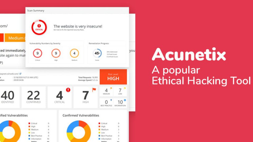 Acunetix là gì? Cách kiểm tra lỗ hổng website với Acunetix