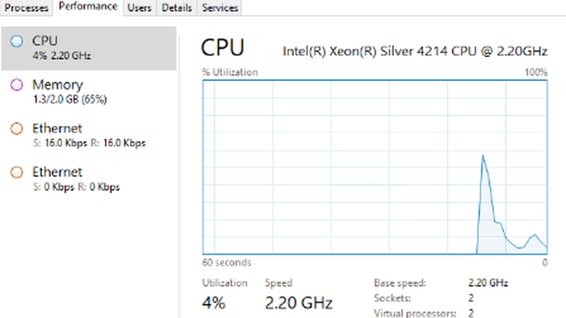 Hướng dẫn kiểm tra CPU, Ram, Disk trong windows trên Cloud Server