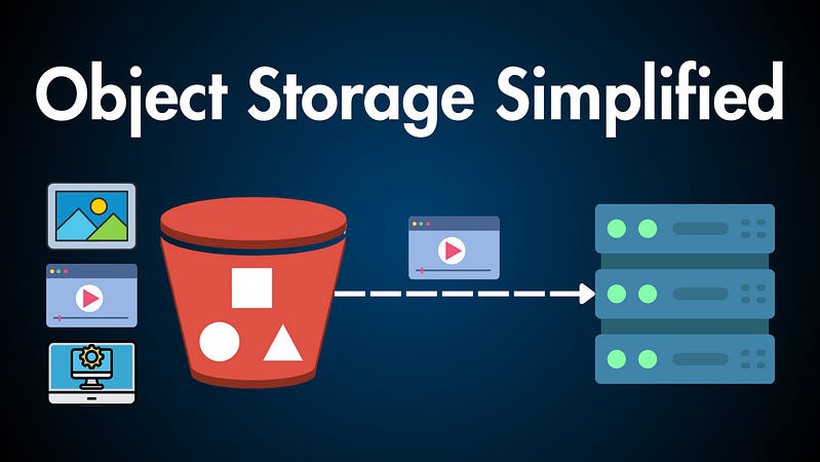 S3 Object Storage - Giải pháp tiết kiệm chi phí lưu trữ cho doanh nghiệp