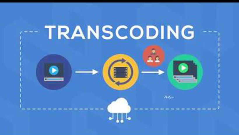 Transcoding là gì? Ứng dụng trong các nền tảng video trực tuyến