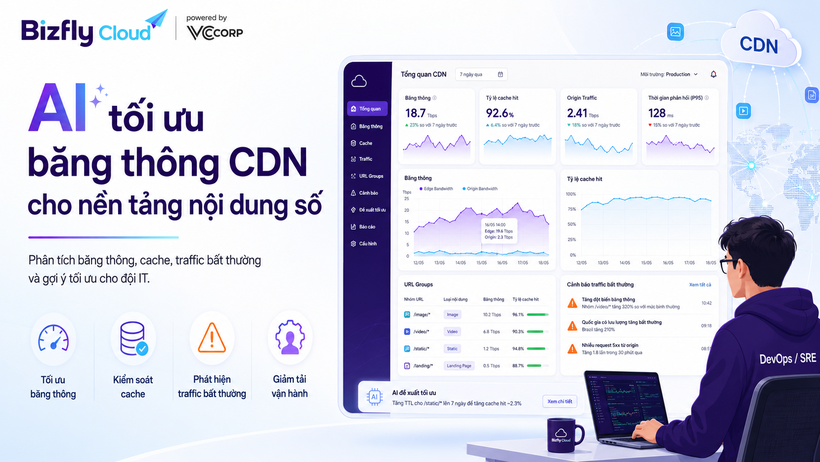 AI tối ưu băng thông CDN cho nền tảng nội dung số
