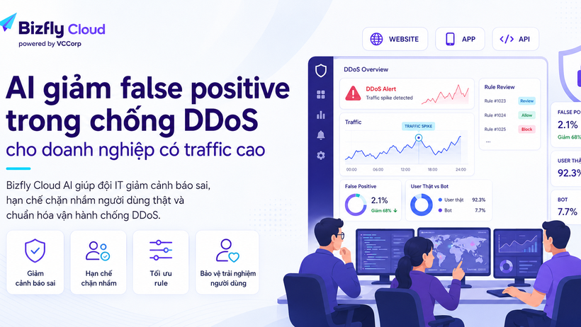 AI giảm false positive trong chống DDoS cho doanh nghiệp có traffic cao