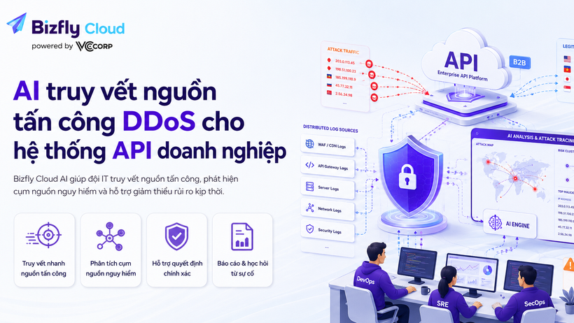 AI Truy vết nguồn tấn công DDoS cho hệ thống API doanh nghiệp