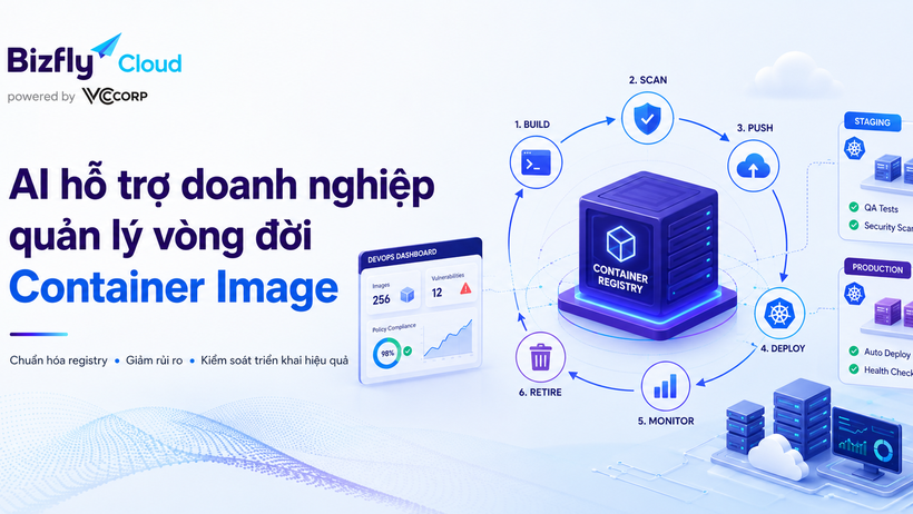 AI hỗ trợ doanh nghiệp quản lý vòng đời Container Image