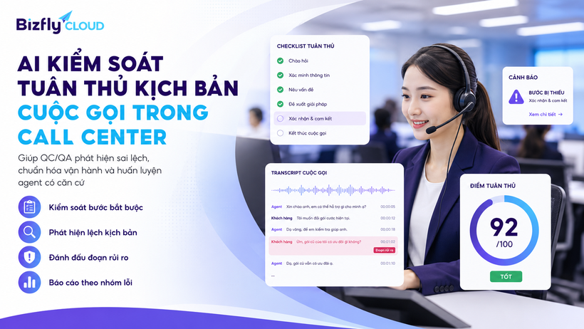 AI kiểm soát tuân thủ kịch bản cuộc gọi trong Call Center