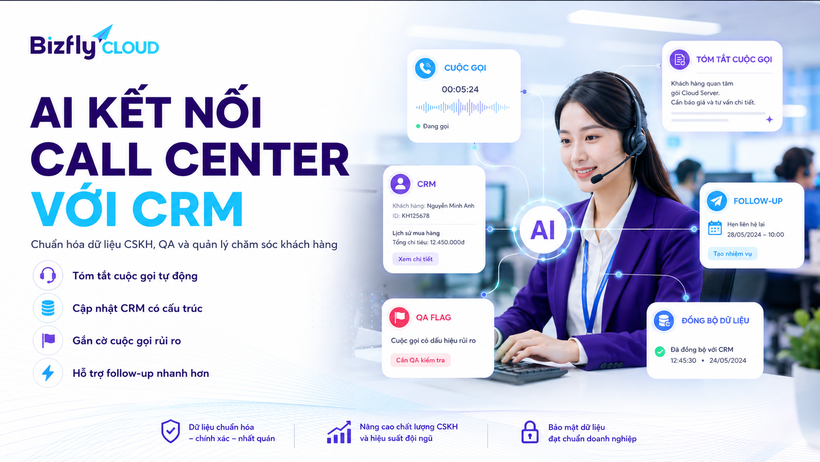 AI kết nối Call Center với CRM để chuẩn hóa dữ liệu chăm sóc khách hàng