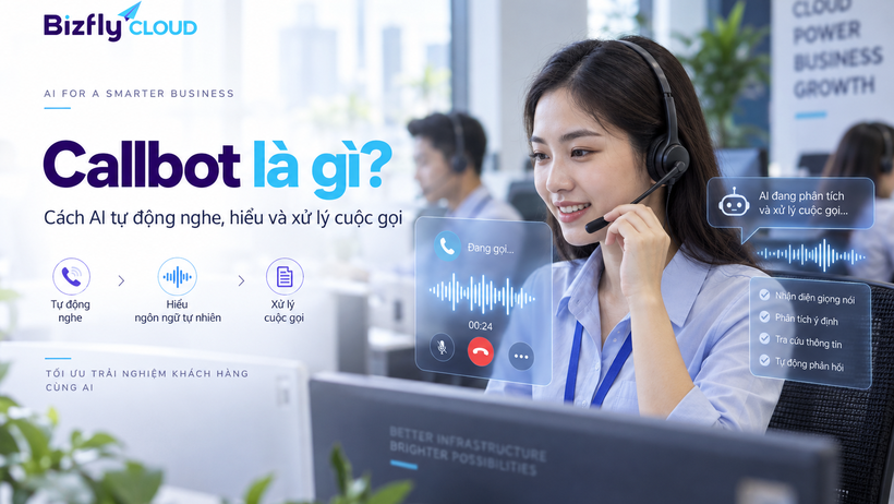 Callbot là gì? Cách AI tự động nghe, hiểu và xử lý cuộc gọi