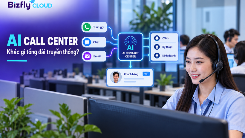 AI Call Center / AI Contact Center là gì? Khác gì tổng đài truyền thống?