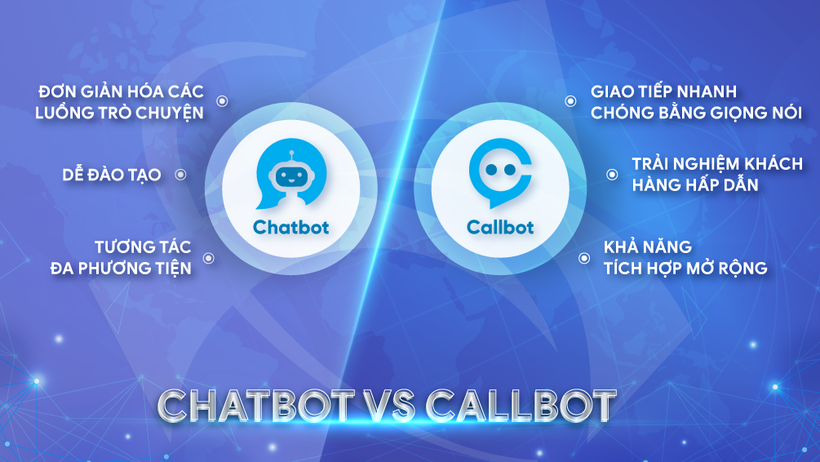 So sánh Callbot và Chatbot: nên chọn giải pháp nào?
